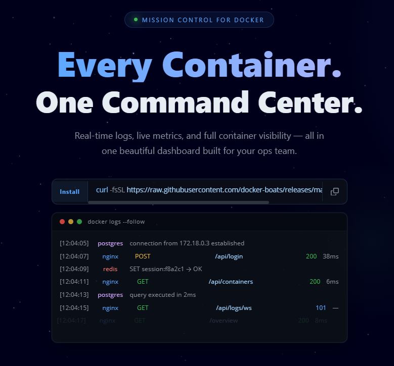 Docker.Boats